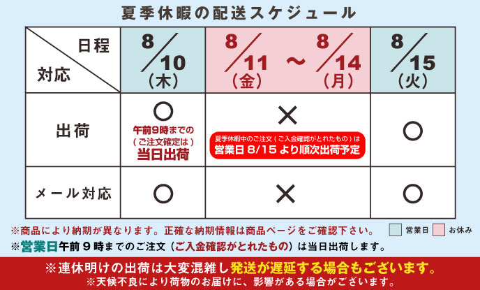 長期休暇の配送スケジュール